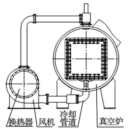 �Pʽ����F���t