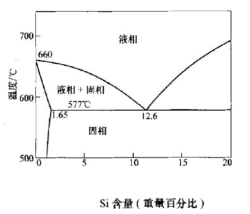 Մ?w��)��X�F����ɢ�����еđ�(y��ng)�ã�Մ?w��)��X�F����ɢ�����еđ�(y��ng)�ã�(1)