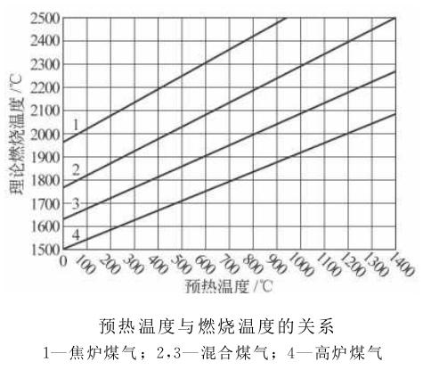 �ߜ��F���t�S�ҽ���������ù��I(y��)�t����